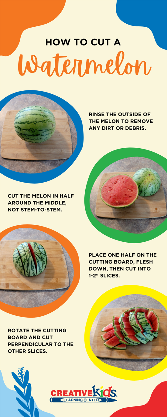 Info CK Watermelon